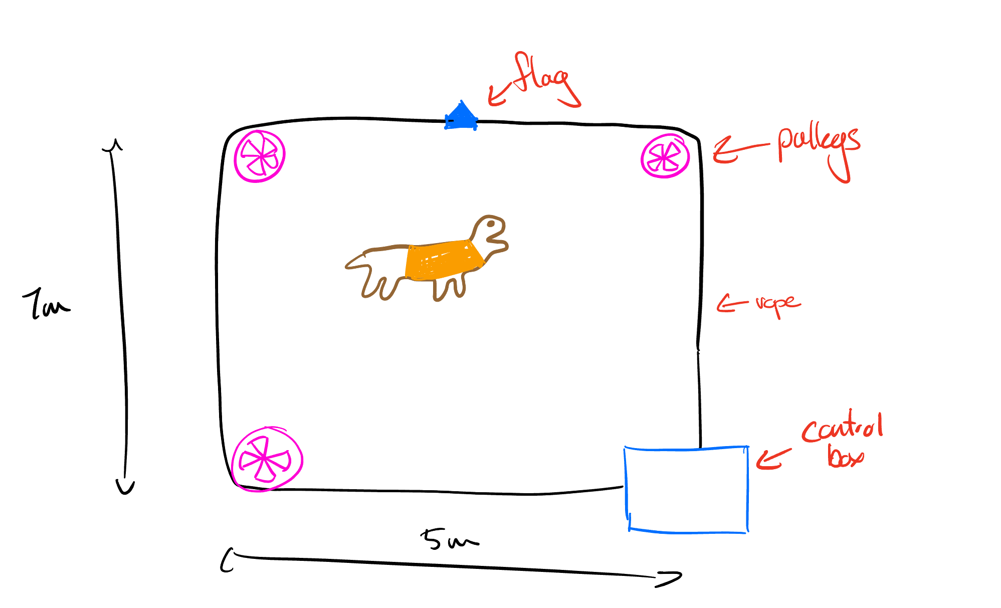 Concept Sketch